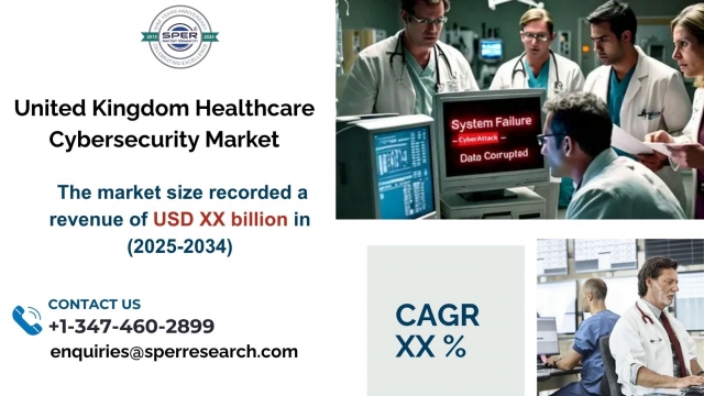 UK Healthcare Cybersecurity Market: Growth, Trends & Forecast to 2030